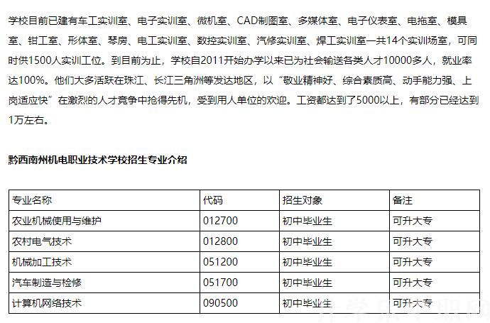 黔西南州機電職業(yè)技術學校