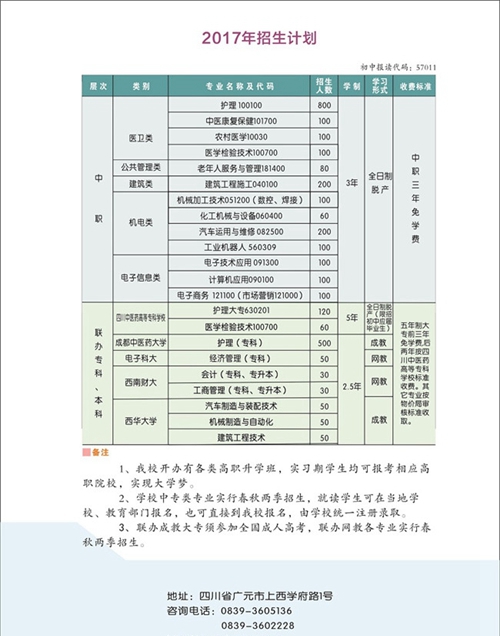 廣元市利州中等專業(yè)學(xué)校學(xué)費(fèi)、費(fèi)用多少？