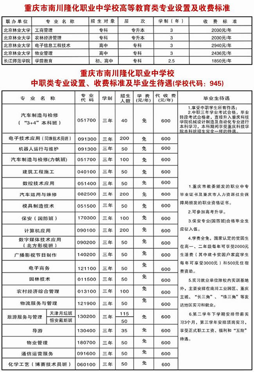 重慶南川隆化職業(yè)中學校學費、費用多少？