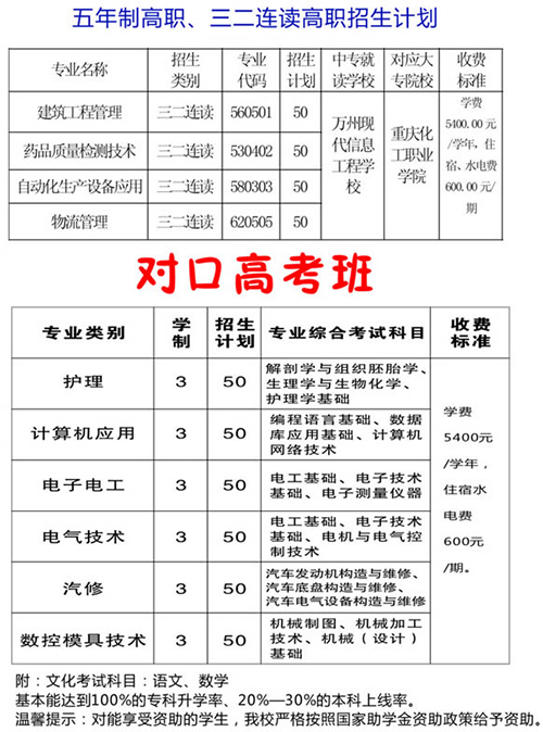 重慶現(xiàn)代信息工程學(xué)校五年高職學(xué)費(fèi)、報(bào)名費(fèi)