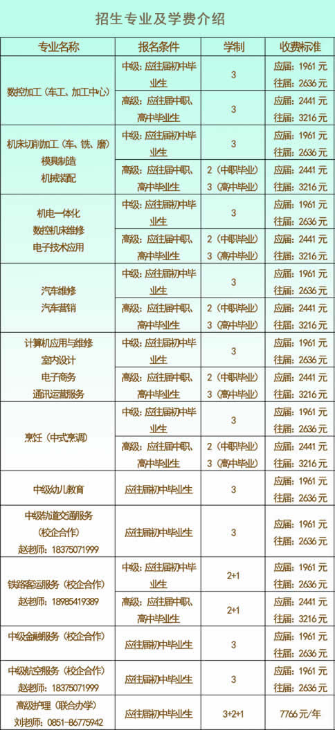 貴州航空工業(yè)技師學(xué)院學(xué)費、報名費多少？