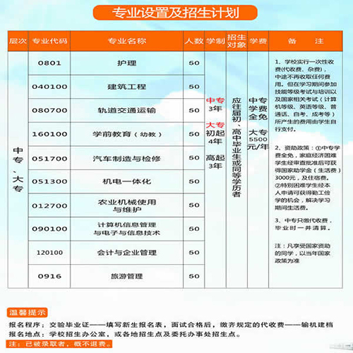 重慶機電技工學校招生計劃