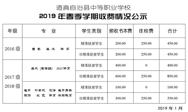 道真自治縣中等職業(yè)學校收費標準