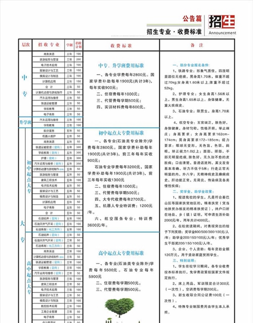 南充外國(guó)語(yǔ)中等專業(yè)學(xué)校招生計(jì)劃及收費(fèi)