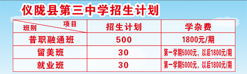 儀隴縣翔宇科技職業(yè)學(xué)校招生計劃