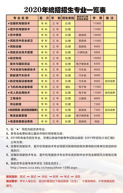 重慶海聯(lián)職業(yè)技術(shù)學院招生計劃