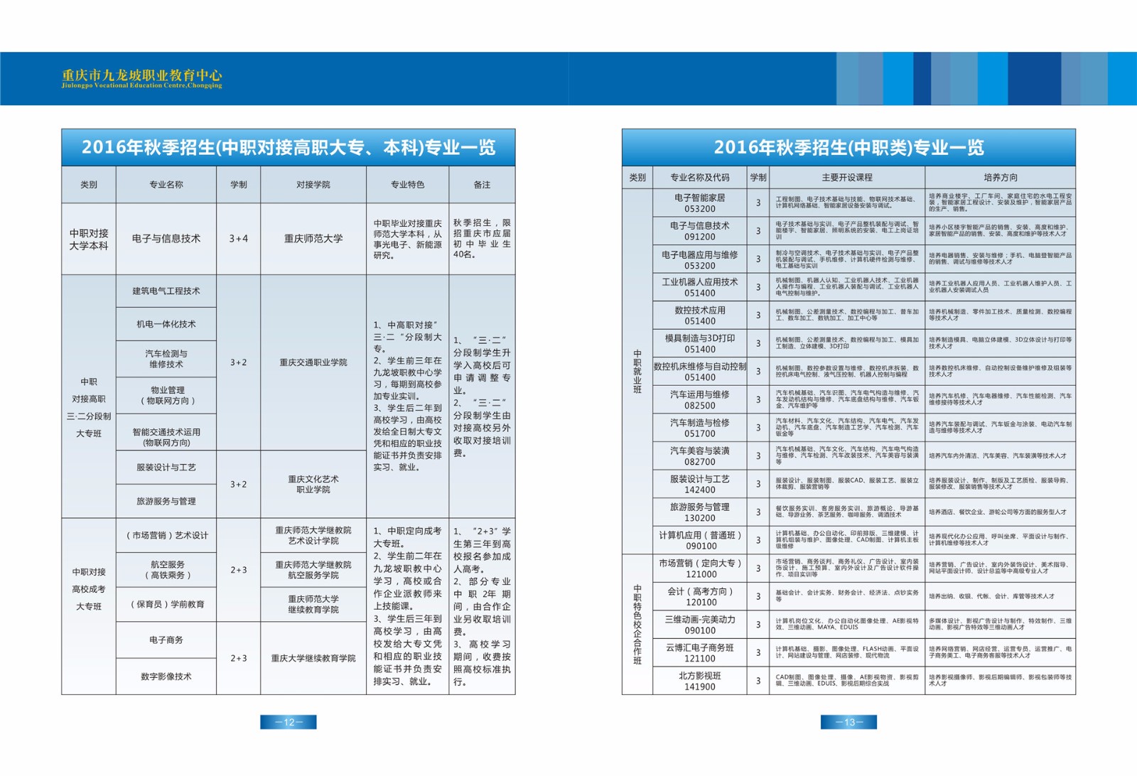 重慶市九龍坡職業(yè)教育中心