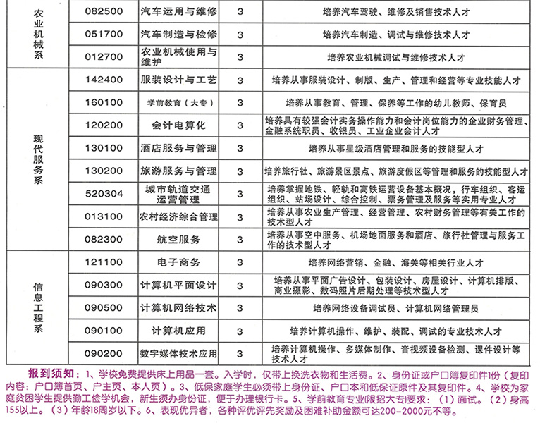 重慶市農(nóng)業(yè)機(jī)械化學(xué)校