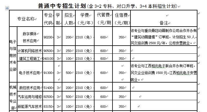 重慶市黔江區(qū)民族職業(yè)教育中心