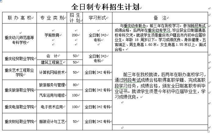 重慶市黔江區(qū)民族職業(yè)教育中心