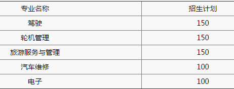 重慶航運旅游學(xué)校招生計劃、招生分?jǐn)?shù)