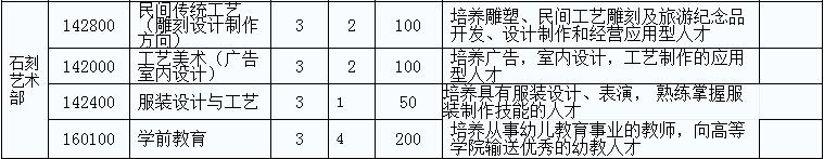 重慶市大足職業(yè)教育中心00.jpg