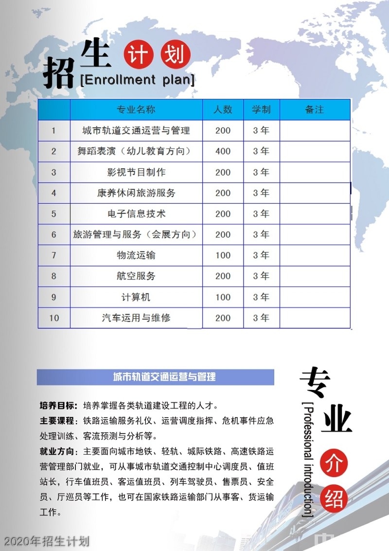 貴州省廣播電影電視學校2020年招生計劃