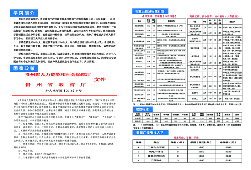 貴州鐵路技師學院2021年招生簡章