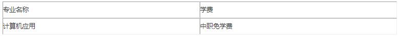 六盤水西南計算機職業(yè)技校有哪些專業(yè) 哪個專業(yè)好